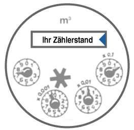 Zähler